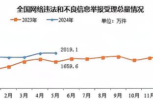 穆里尼奥调侃：温格唯一忘不掉的是1000场里程碑0-6切尔西